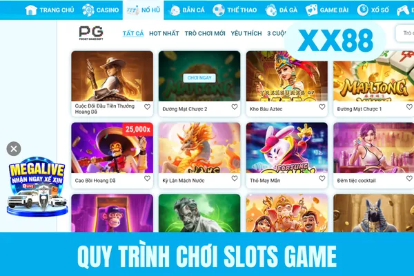 Quy trình chơi slots game