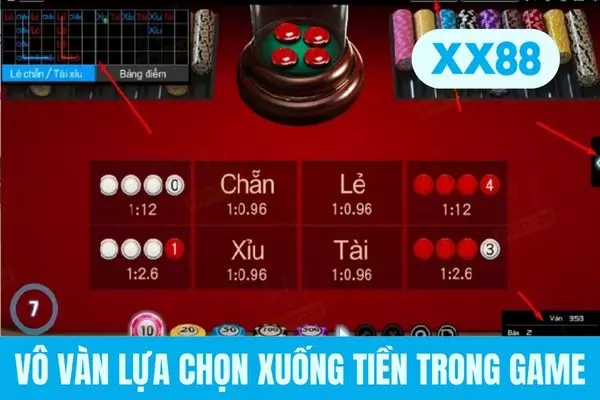 Vô vàn lựa chọn xuống tiền trong game